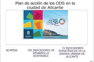 Alicante despliega 11 proyectos estratégicos como eje central de su desarrollo urbano hasta 2030