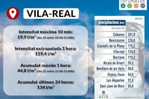 Vila-real facilitarà a la ciutadania els certificats de pluges torrencials necessaris per a reclamar a les assegurances en cas de danys