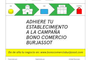 Los comercios de Burjassot ya pueden adherirse a la campaña del Bono Comercio