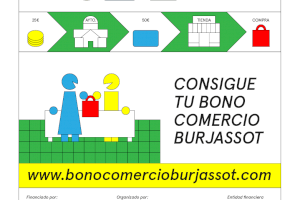 Burjassot lanza su Bono Comercio de hasta 50€ gratis para comprar en comercios