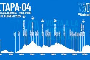 Teulada Moraira será salida de la 4ª etapa de la 75 Volta a la Comunitat Valenciana de ciclismo