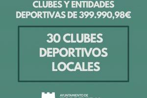 La Concejalía de Deportes de Torrevieja otorgó en 2023 medio millón de euros en subvenciones a clubes y deportistas locales