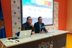 El Ayuntamiento de Peñíscola pone en marcha un nuevo servicio de información meteorológica
