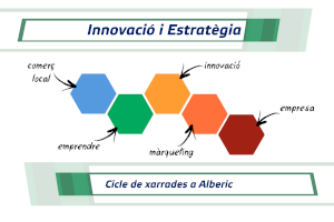 Alberic organiza un ciclo mensual de conferencias para potenciar el desarrollo del sector emprendedor