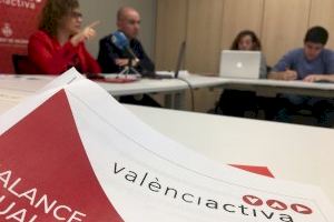 Valencia Activa logra que 1.600 valencianos encuentren trabajo