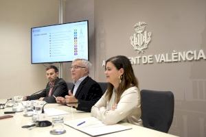 València aspira a ser més sostenible, igualitària i metropolitana en 2030