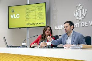 Valencia invierte 700.000€ en la lucha contra la desigualdad y la exclusión social