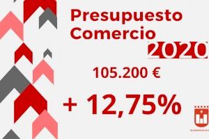 Comercio y Mercados aumenta un 12,75% su presupuesto para 2020 con el objetivo de apoyar e impulsar el pequeño comercio de Elda