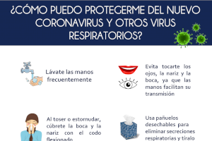 La Concejalía de Emergencias recuerda las medidas de protección ante el Coronavirus