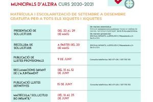 Alzira subvenciona las matrículas y el primer cuatrimestre a las escoletes