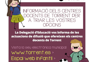 El Ayuntamiento de Torrent informa sobre el proceso de admisión para el nuevo alumnado de educación infantil