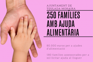 Servicios Sociales de Teulada - Moraira dobla sus ayudas a familias