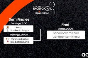 Definidas las semifinales de la liga Endesa 2019-20