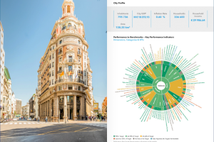 L'ONU posa en relleu la transformació de València en “Ciutat Sostenible i Intel·ligent”