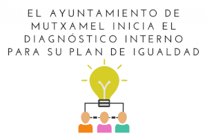 L’Ajuntament de Mutxamel comença amb el disseny del seu I Pla d’Igualtat