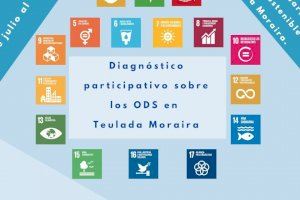 Se inicia el diagnóstico y el proceso participativo de la Agenda 2030 y los ODS en Teulada Moraira