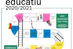 El Vilamuseu lanza su programa educativo 2020/2021 cargado de novedades