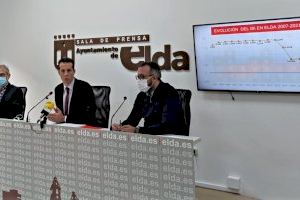 El Ayuntamiento de Elda rebaja el tipo impositivo del IBI, suprime la tasa de terrazas para 2021 y congela el resto de impuestos