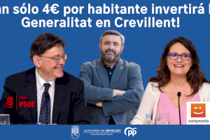 El PP denuncia la "ridícula" inversión de la Generalitat en Crevillent demuestra el poco peso político del alcalde José Manuel Penalva