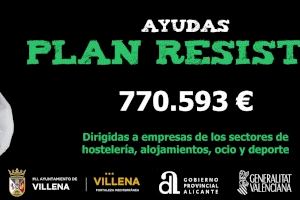 Ayudas a sectores de hostelería, alojamiento, agencias de viajes, actividades artíticas, recreativas y de ocios del Plan "Resistir Villena"