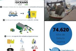 Los pescadores de arrastre de la Comunidad Valenciana recogen 74.620 kilos de basura marina