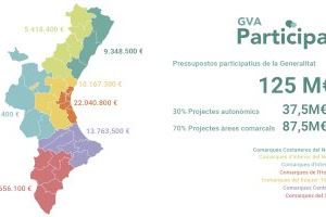 Los primeros presupuestos participativos de la Generalitat se distribuirán atendiendo a criterios de población, pobreza y despoblación