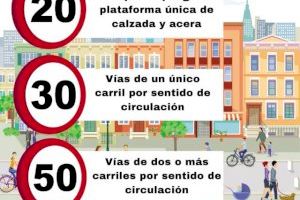Villena adapta sus vías a la nueva normativa que limita la velocidad a 30 kilómetros por hora