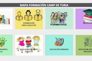 Mancomunitat Camp de Túria pone a disposición de la ciudadanía un mapa de recursos formativos