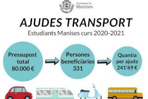 Manises concede 331 ayudas para el transporte de estudiantes