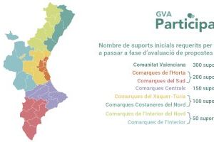 La ciutadania podrà donar suport a 668 propostes per als Pressupostos Participatius de la Generalitat