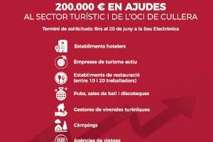 Cullera destina 200.000 euros en ayudas al sector turístico y del ocio