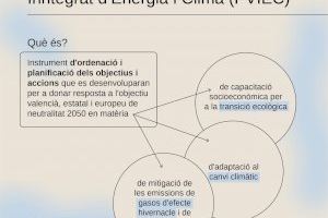 Transición Ecológica licita la redacción del Pla Valencià Integrat d'Energía i Canvi Climàtic