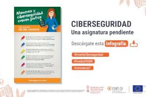 CSIRT-CV lanza una campaña para proporcionar recursos al personal docente en materia de ciberseguridad