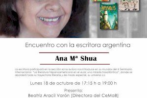 La literatura hispanoamericana a l'aula a debat en la Universitat d'Alacant