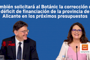 El PP pedirá en pleno un nuevo modelo de financiación justo para la Comunidad Valenciana