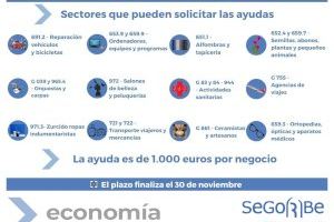 El Plan "Reactivem Segorbe" destina 101.359 euros a ayudas para empresas y autónomos