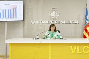 València augmenta fins als 2,4 milions d'euros les ajudes al lloguer en 2022
