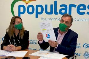 Redondo: “El gobierno de Amparo Marco prevé recaudar 1.200.000 euros más este año respecto a 2021”