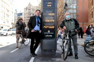 Els valencians aposten per la bicicleta: més de 7 milions han utilitzat el carril bici en 5 anys