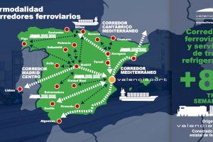 Valenciaport rep un reconeixement internacional per la seua aposta pel ferrocarril