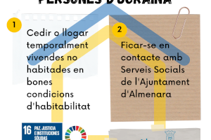 L'Ajuntament d'Almenara obri un registre perquè les persones interessades puguen cedir vivendes habitables als refugiats d'Ucraïna