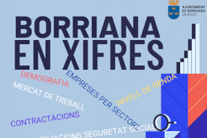 L'Ajuntament proporciona ‘Burriana en xifres’, un banc de dades estadístiques municipal