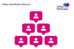Chiva mantiene su apuesta por los presupuestos participativos