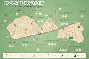 L'Ajuntament de Sant Antoni de Benaixeve llança la campanya “Coneix els teus parcs”
