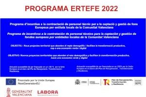 Villena pone en marchar un nuevo programa de Empleo para la captación y gestión de Fondos Europeos