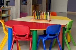 Vila Joiosa abre el plazo de solicitud de las ayudas del curso 2021/22 para familias con menores matriculados en escuelas infantiles
