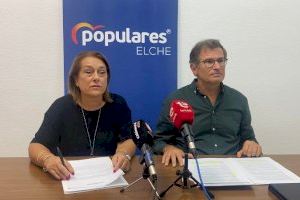 El Partido Popular advierte en sus alegaciones al PGOU de la irregularidad de consolidar el mercado provisional