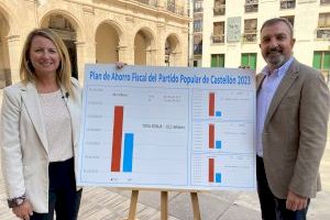 El PP presenta su plan de alivio fiscal para ahorrar 10,1 millones de euros en impuestos a los castellonenses