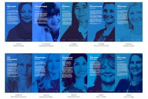 Educación acerca la exposición ‘Rostros Mediterráneos de la Ciencia’ a la Vila Joiosa para visibilizar a mujeres científicas