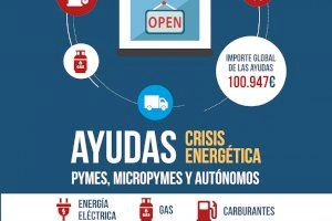 Última semana para solicitar las Ayudas por la Crisis Energética para empresas en La Nucía